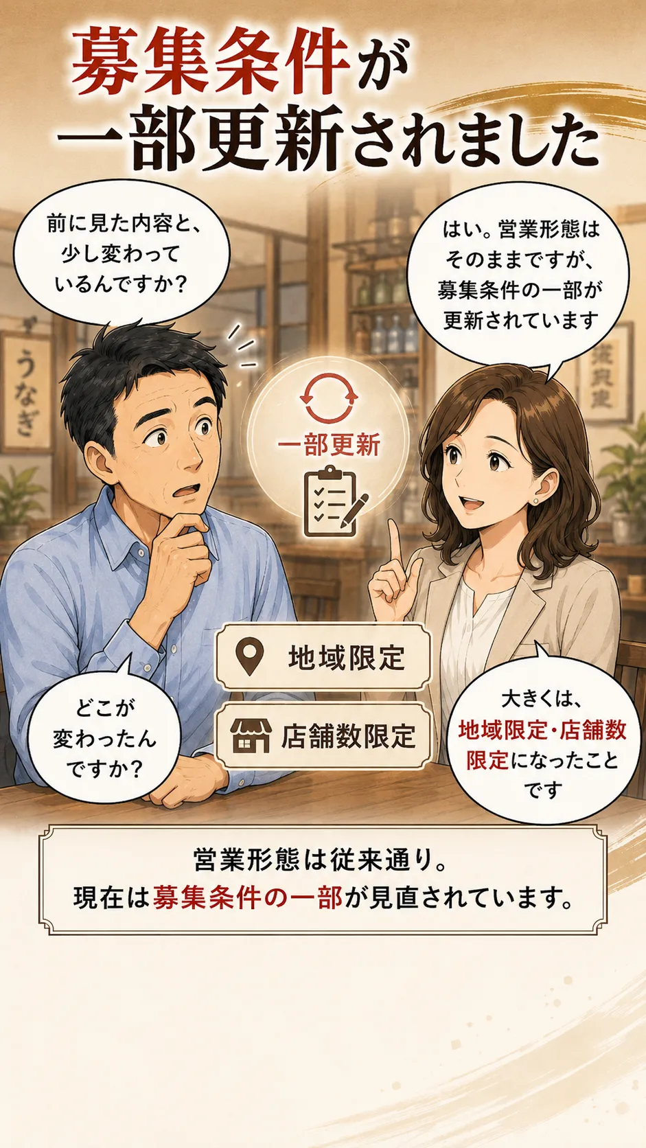 画像 3