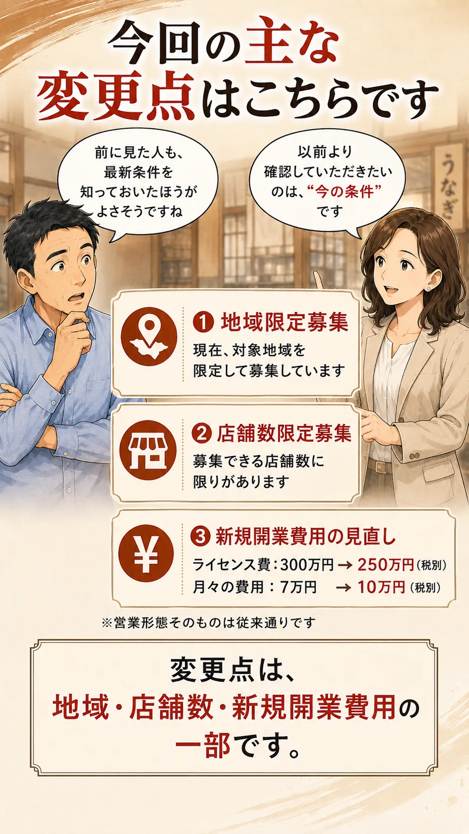 画像 4